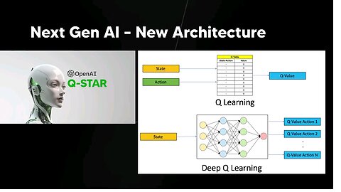 2024 AI - 10 Things Coming In 2024 (A.I In 2024