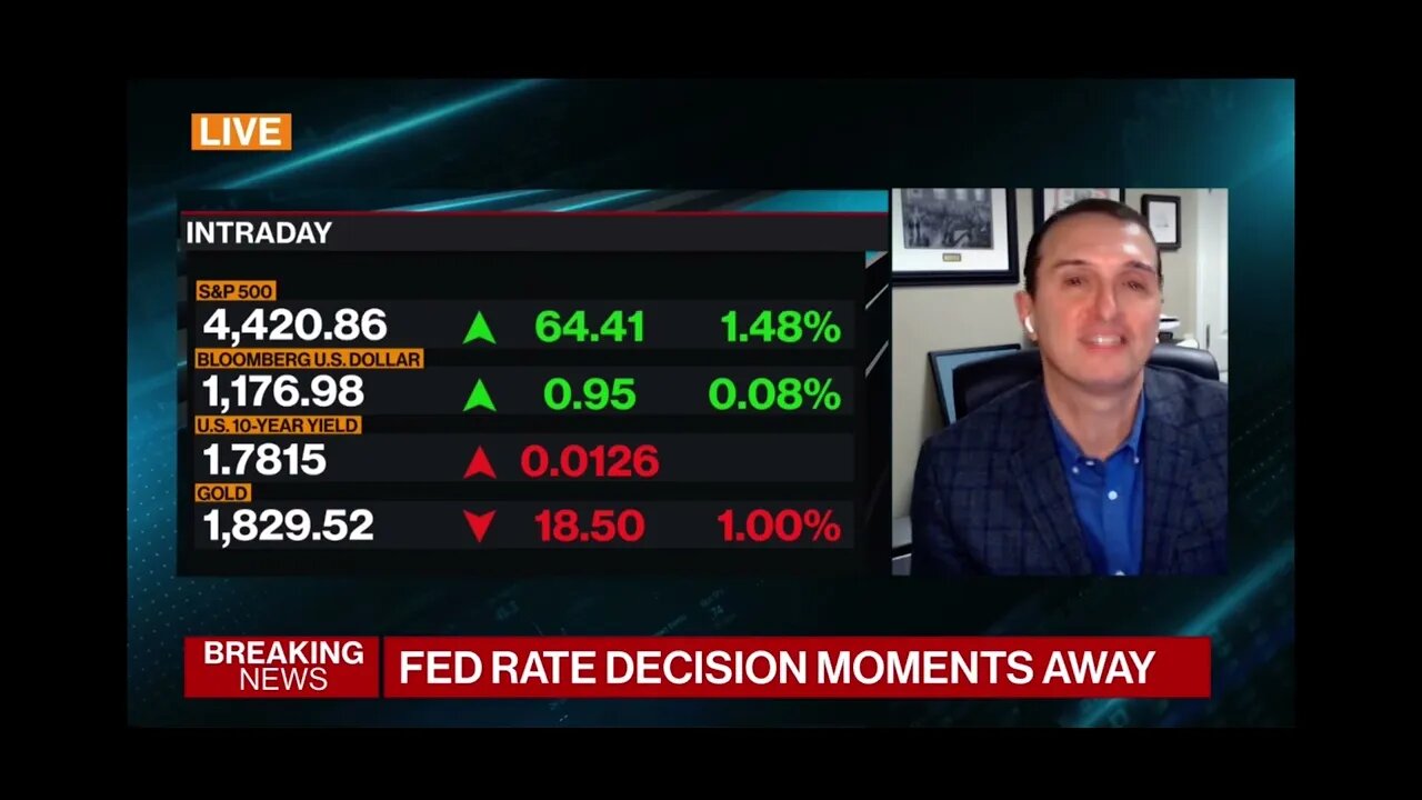 Jim Bianco joined Bloomberg TV ahead of today's FOMC Announcement and Press Conference