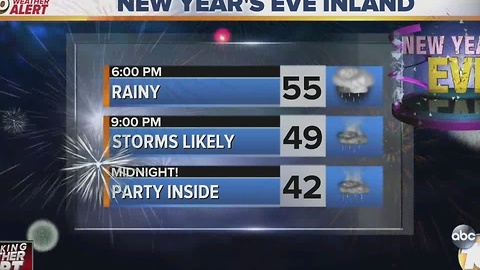 Breaking Weather Alert: Businesses Preparing for Rainy New Year's Eve