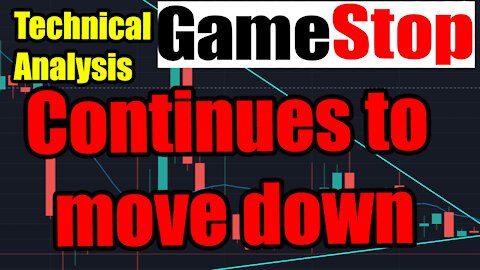 Game Stop Continues to move down Stock Price Analysis