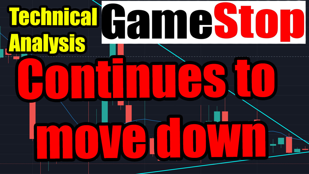 Game Stop Continues to move down Stock Price Analysis