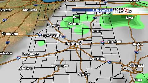 Wednesday Evening Forecast