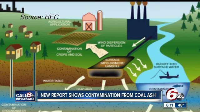 New report shows groundwater contamination around the state from coal ash