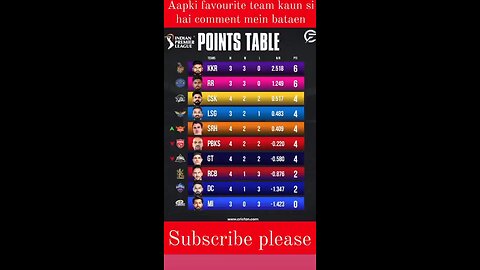 ipl match table