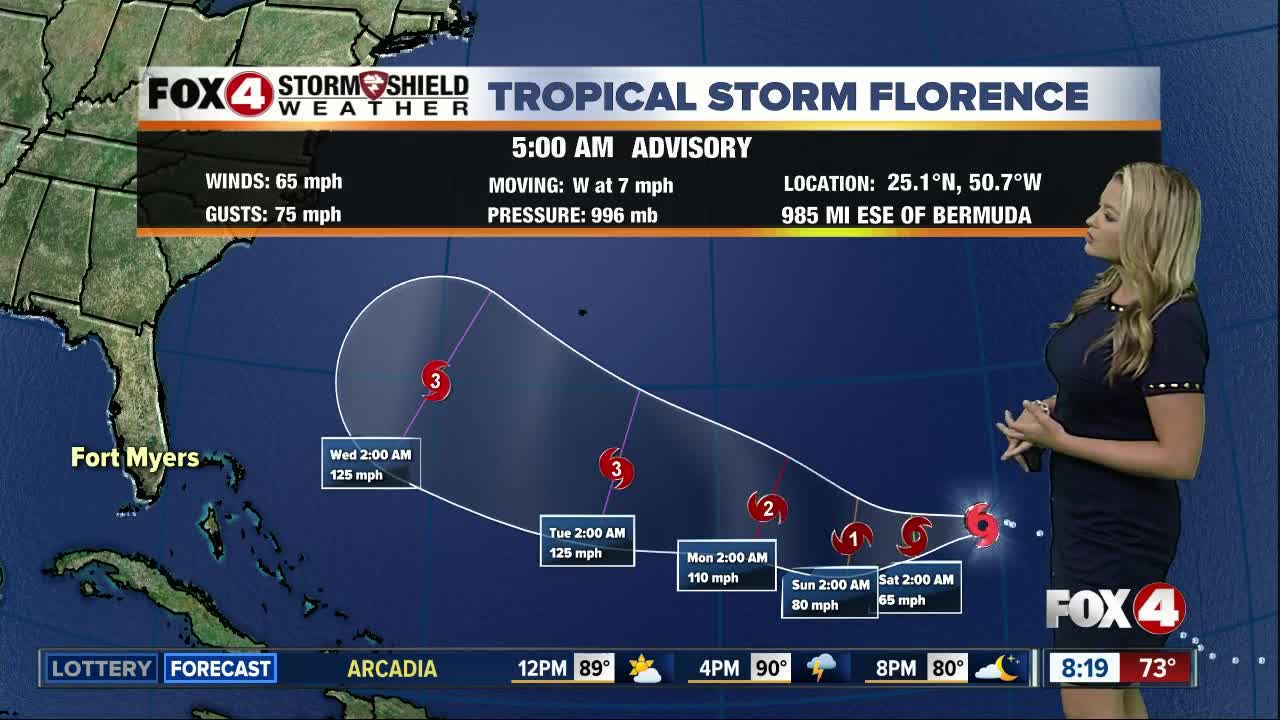 Tropical Storm Florence -- 8am Friday update