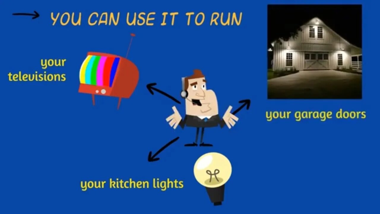 Cheaply Solar Power for Homes / save immediately