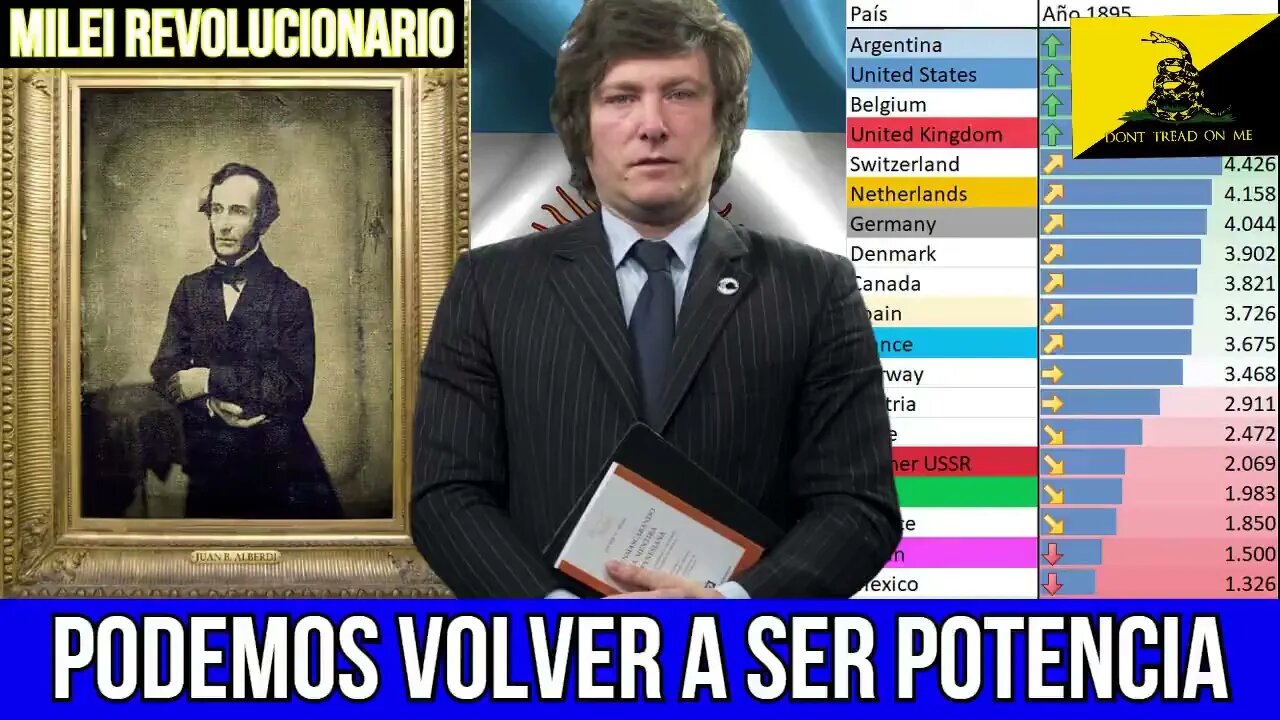 Javier Milei MILEI TE EXPLICA CÓMO VOLVER A SER LA PRIMERA POTENCIA DEL MUNDO | RADIO