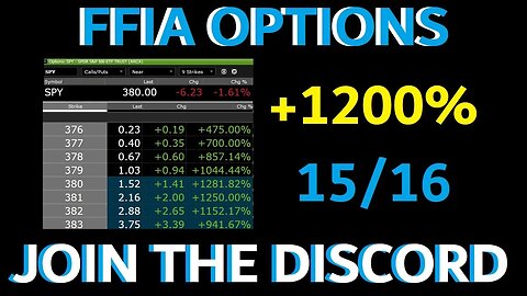 1300% FFIA OPTIONS STRATEGY - START WINNING - LIVE TRADING