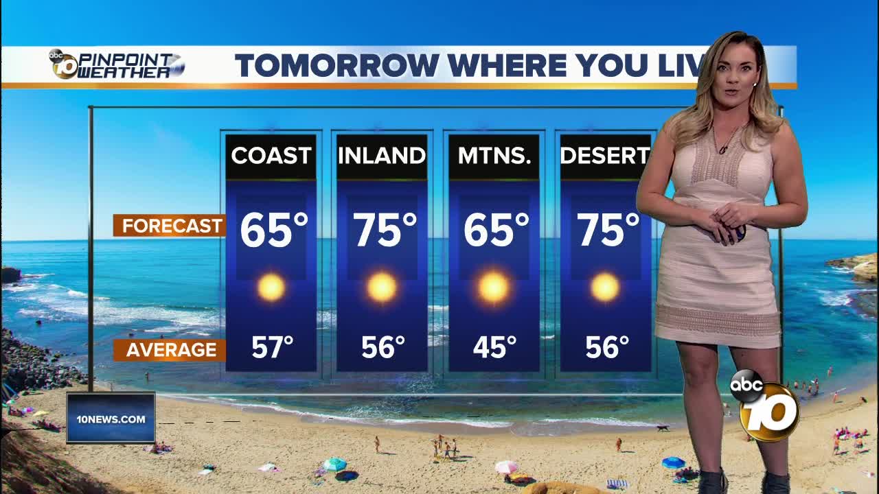 10News Pinpoint Weather with Mackenzie Maynard