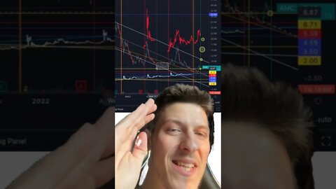 AMC - MM TRAPPED YOU