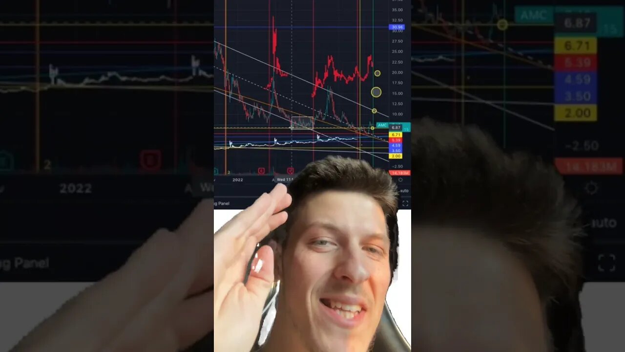 AMC - MM TRAPPED YOU