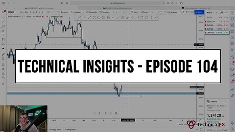 Forex Market Technical Insights - Episode 104