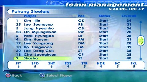 FIFA 2001 Pohang Steelers Overall Player Ratings