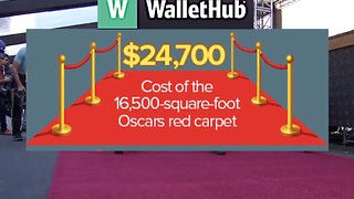 90th Academy Awards by the numbers