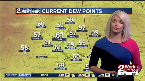 2 Works for You Wednesday Morning Forecast