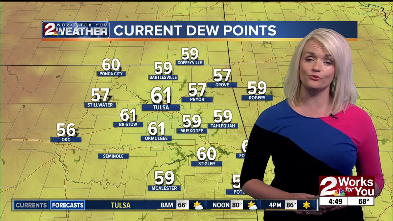 2 Works for You Wednesday Morning Forecast