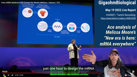 2022 (May 19) GigaOhm Biological: Ace analysis of Melissa Moore’s “New era is here: mRNA everywhere"