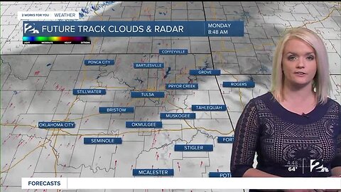 2 Works for You Monday Morning Forecast