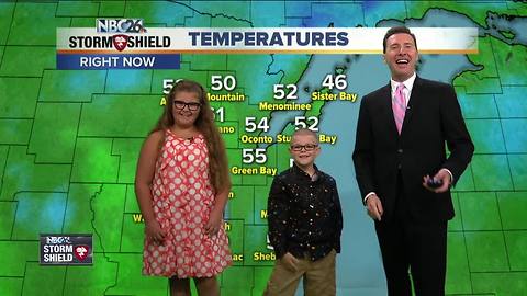 Meet Nevaeh & Isaiah Clayton, our NBC26 Weather Kids of the Week!