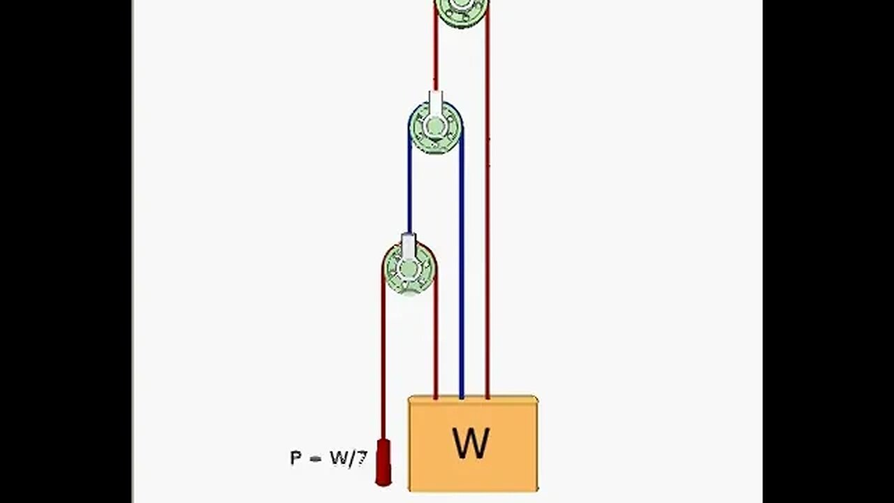 2285 Cable drive 18b