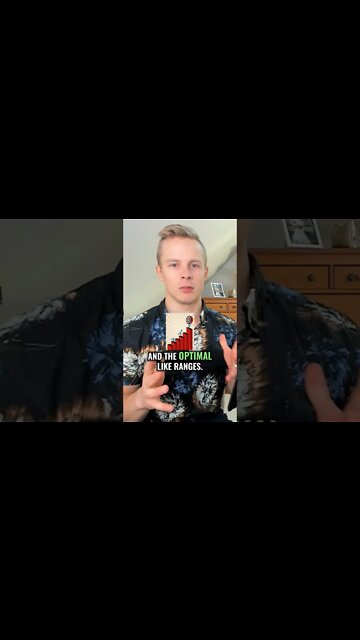 STOP Training Wrong for Muscle Growth