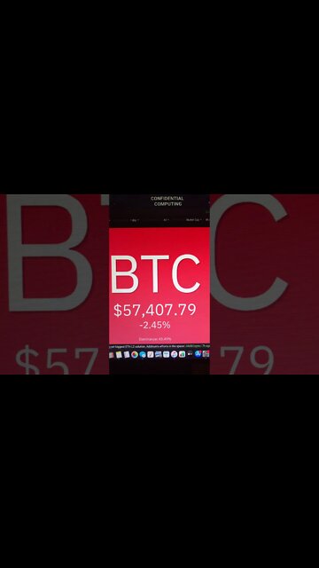 Crypto Market is Down. Are we in a Bear Market? #Shorts