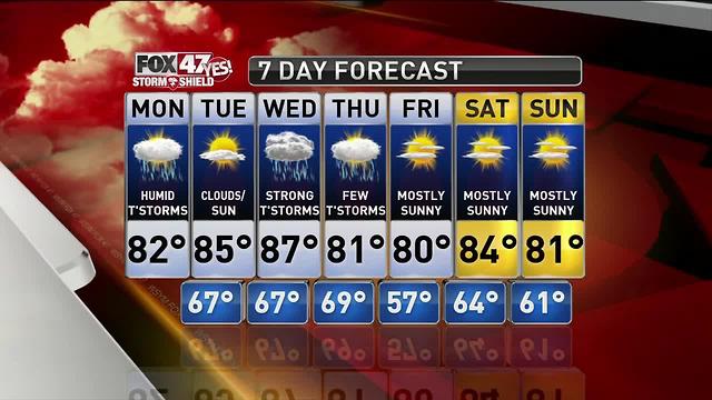 Strom Shield Weather Forecast: 7/10/17