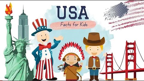 COUNTRIES of the world for kids - Learn Continents , Country MAPS ,Names and Flags