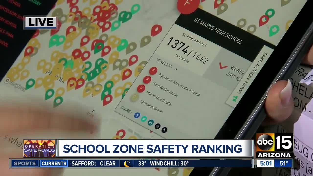 School zone safety: Arizona ranks towards the bottom