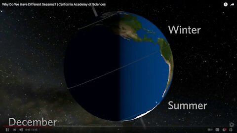 Max the Seasons don't work with flat earth