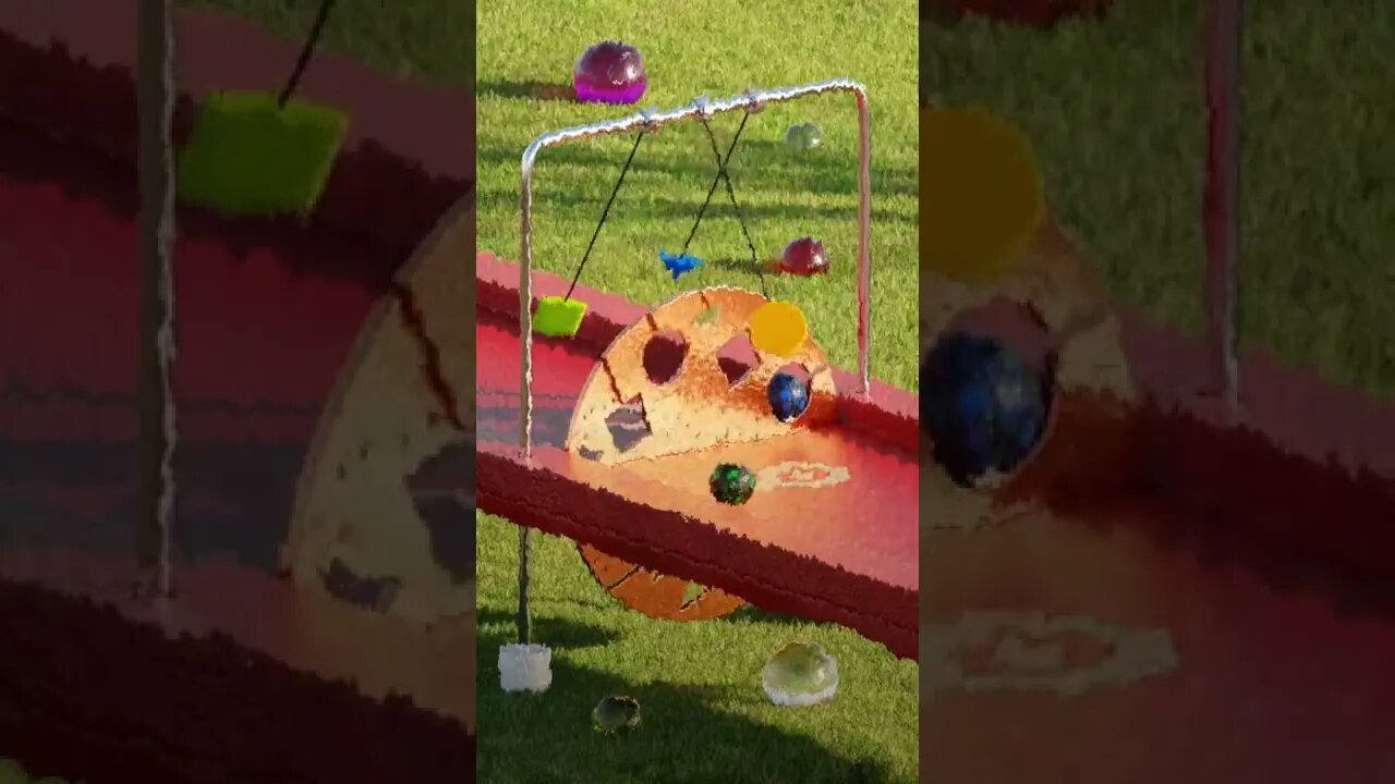 Most Popular and Trending videos(1)