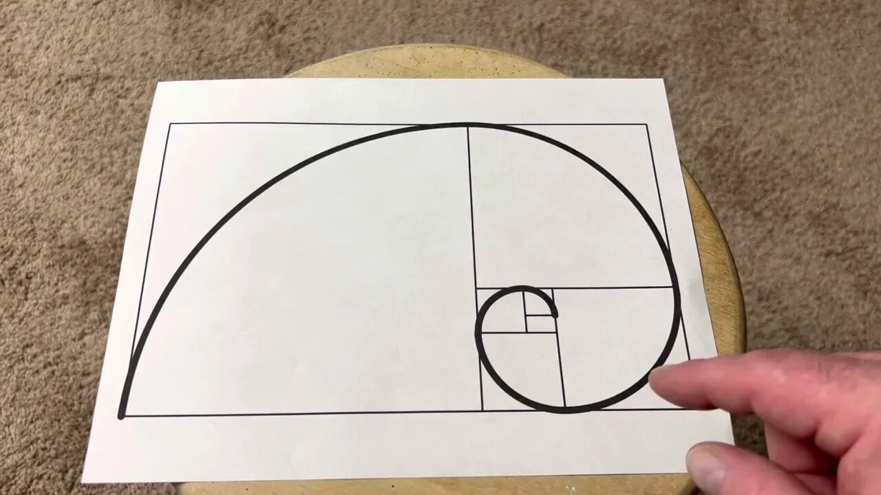 3,6,9 Tesla, Fibonacci, 4th dimension. Swab to Agar coming soon.