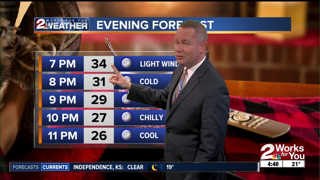 2 Works for You Monday Morning Forecast