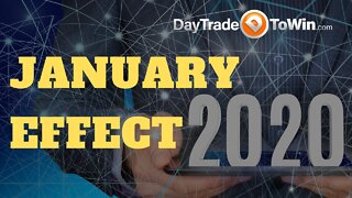 Yearly Trading Forecast +90 Accurate - Back Test The Results Yourself