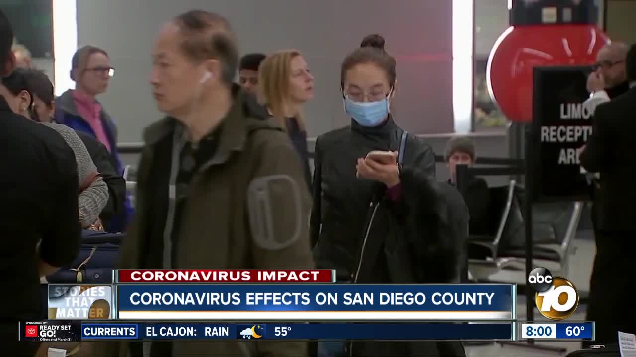 Coronavirus effects on San Diego County