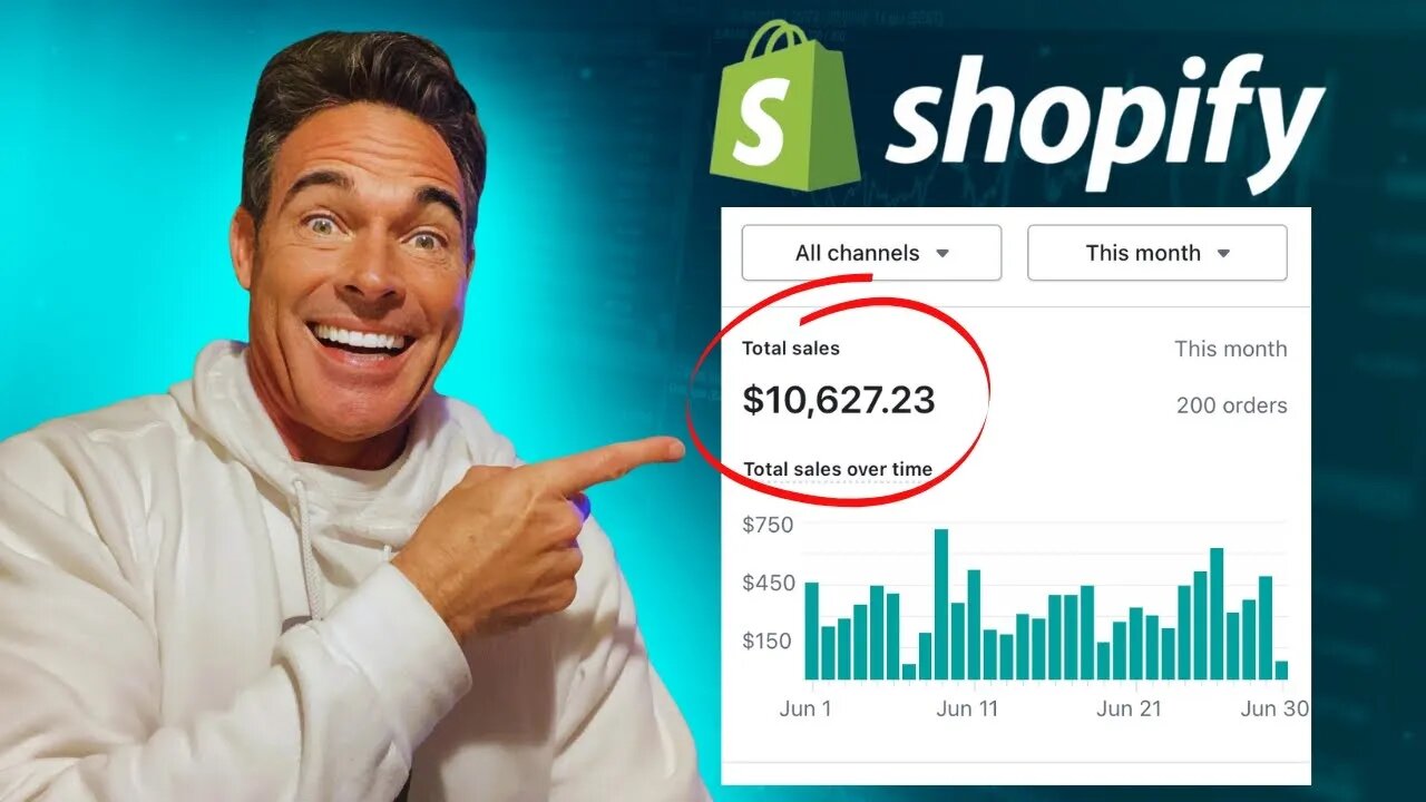 How Much Money I Made from Shopify in June 2023...🤑