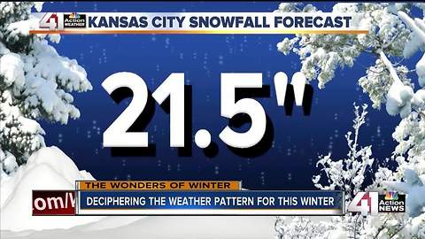 Gary Lezak’s 2017 Winter Forecast