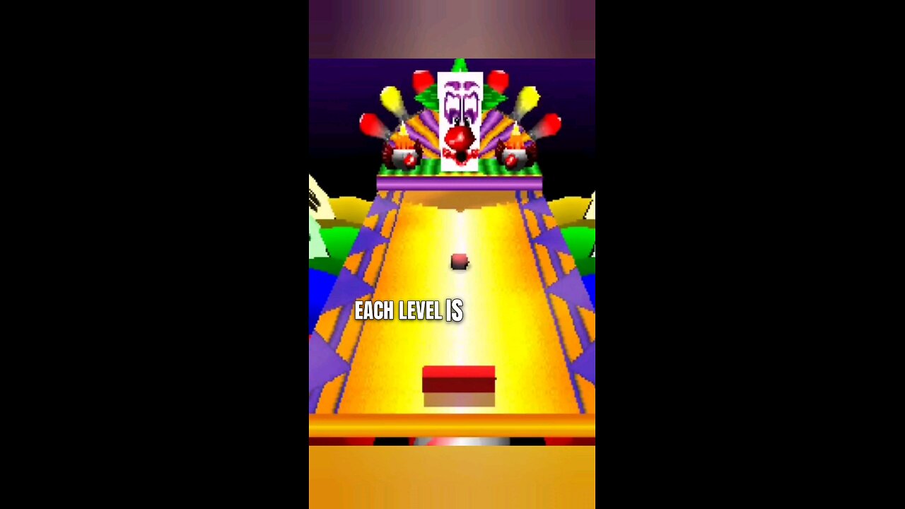 Pong For PlayStation 1 . . . #vgs #pong #arcade #PlayStation #retro #store #history #iconic