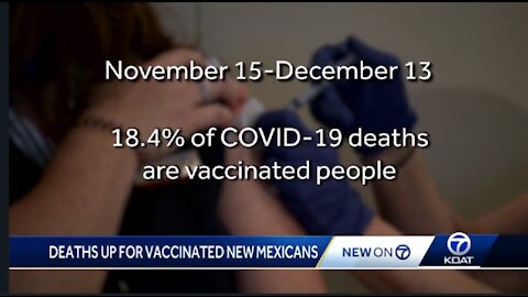 COVID deaths up for vaccinated New Mexicans