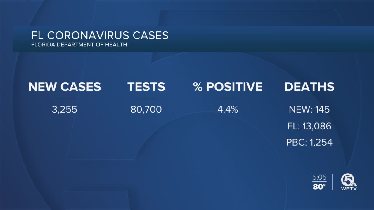 A grim milestone: Florida coronavirus death toll passes 13,000