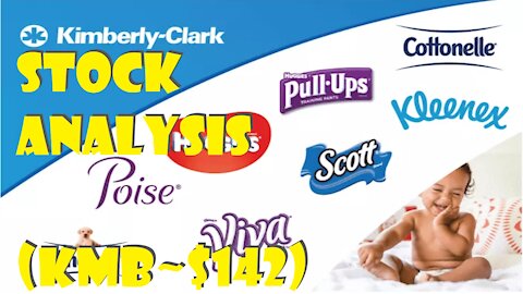 Stock Analysis-Kimberly Clark (KMB)