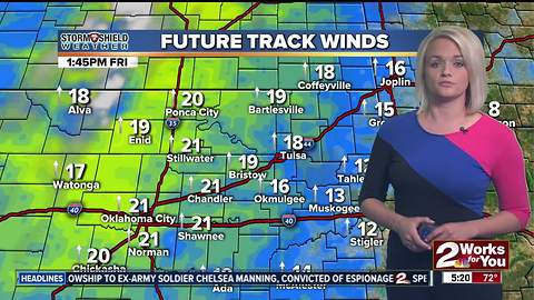 2 Works for You Friday Morning Weather Forecast