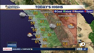 10News Pinpoint Weather | Saturday, Feb. 22