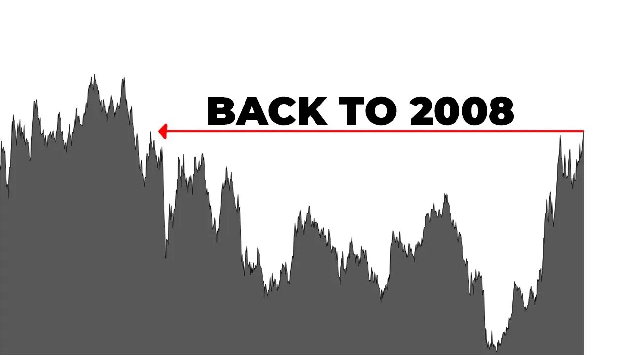 Key Levels Breaking: What You Need to Watch Out For