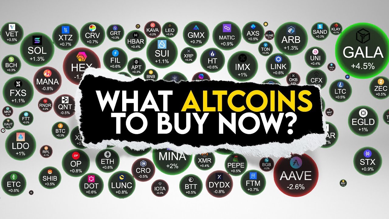 What altcoins to buy now? Crypto Market Outlook