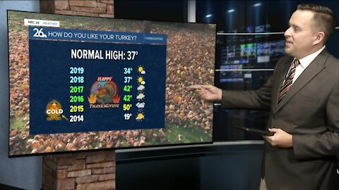 NBC 26 weather forecast