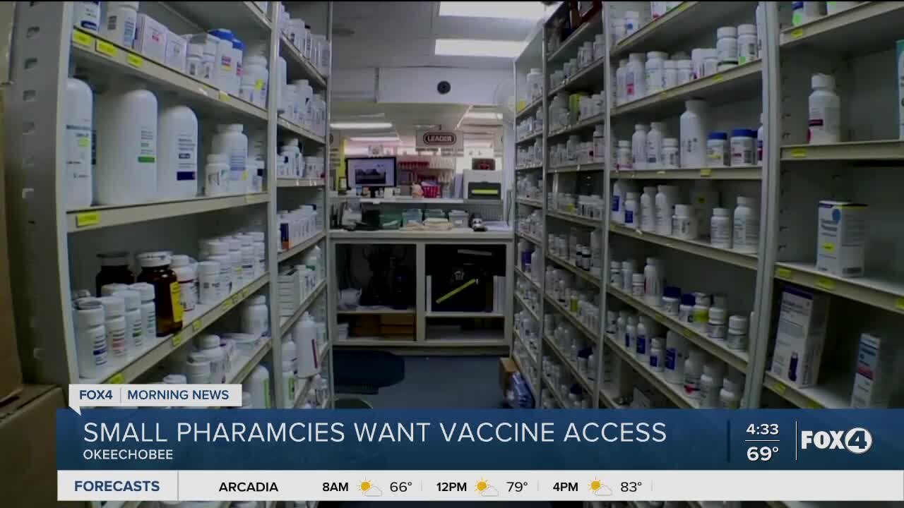 Small pharmacies ask for vaccines