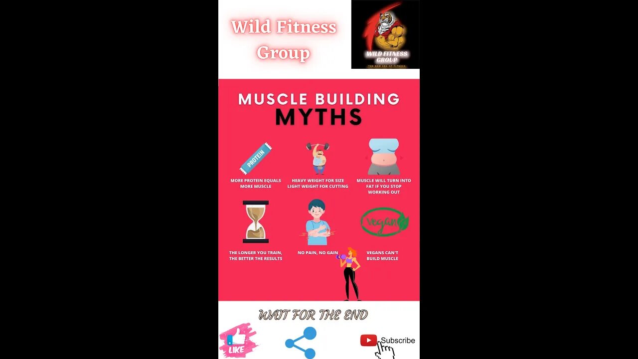 🔥Muscle building myths🔥#shorts🔥#fitnessshorts🔥#wildfitnessgroup🔥14 march 2022🔥