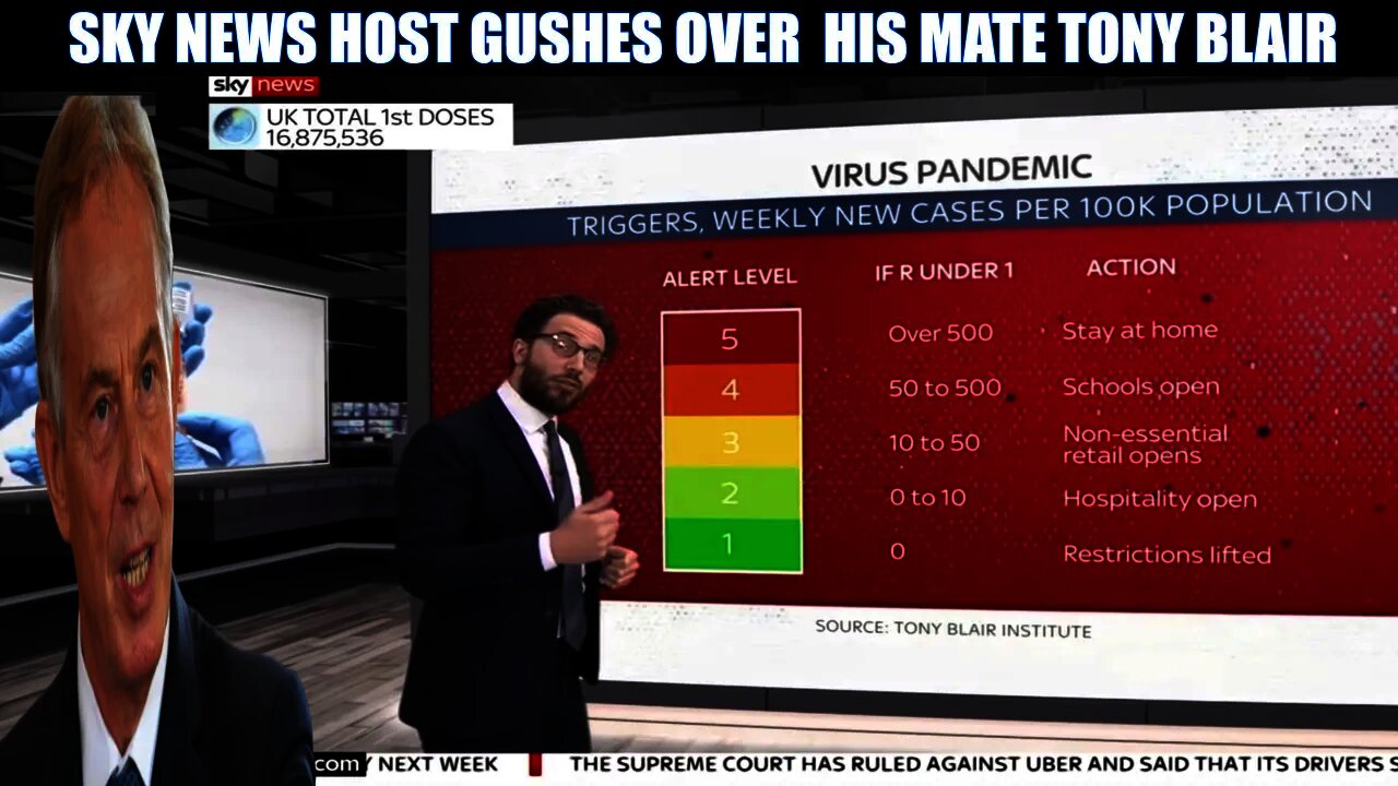 Sky News Host Gives Us Cringe Inducing Tony Blair Love Fest Pushing His Restrictions Forever Plan