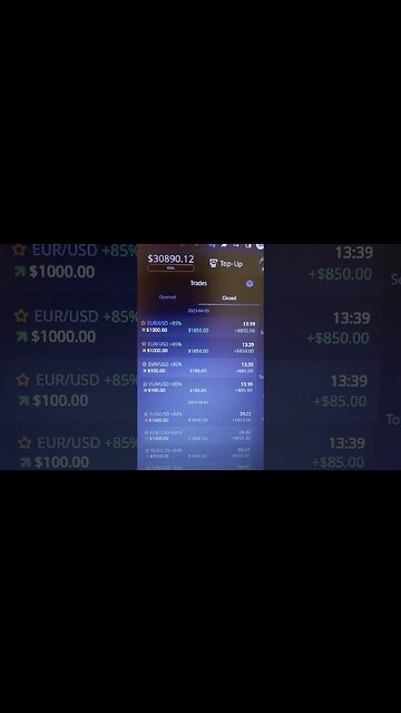 My win binary option trade today. Before USD economic calendar